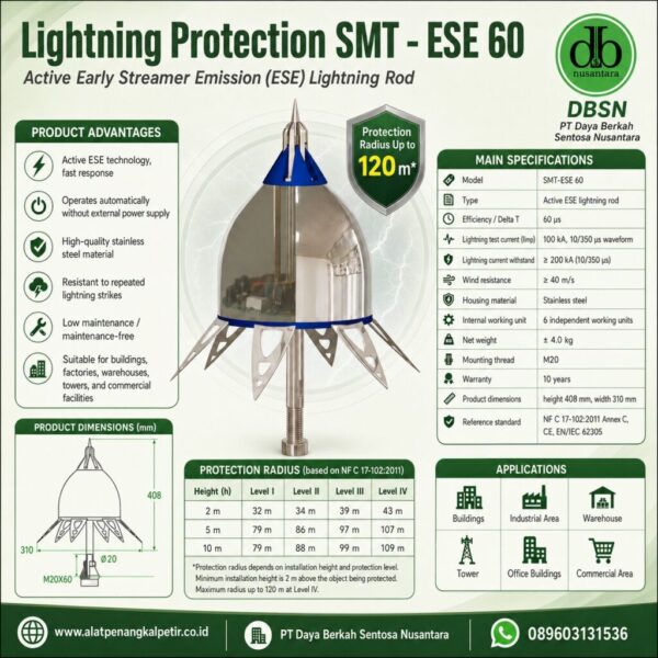 Penangkal Petir Arostec ESE 60 Radius 120 Meter