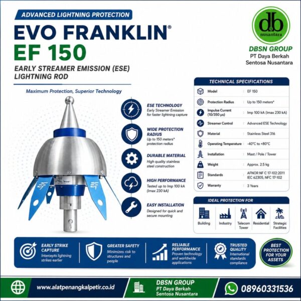 Mengapa EVO Franklin Menjadi Pilihan Sistem Elektrostatis Terbaik
