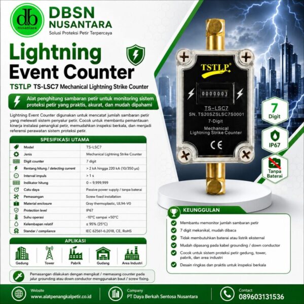 Alat Penghitung sambaran petir TS-LSC7