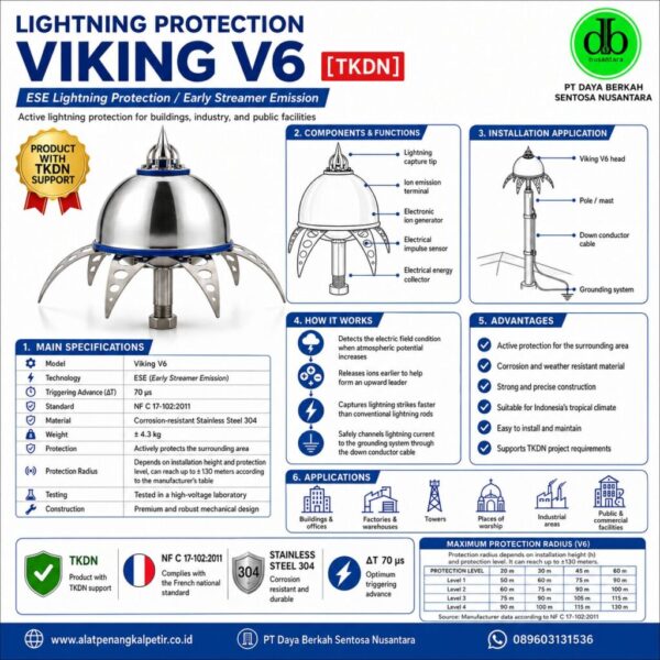 Spesifikasi Teknik Penangkal Petir Viking V6