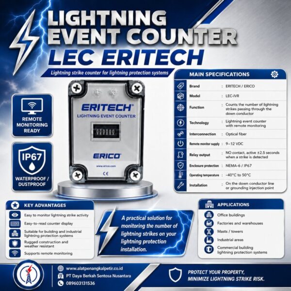 Erico Lightning Event Counter