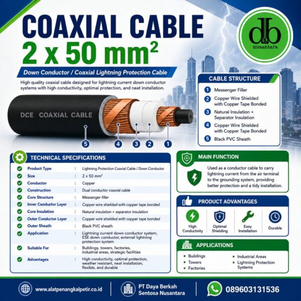 Kabel DCE Coaxial 2×50 mm² – Kabel Penyalur Proteksi Induksi Tinggi