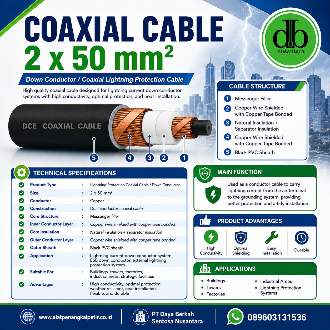 c5d99e45-7bd8-4ee7-b5d5-54c00d1ed001 c5d99e45 7bd8 4ee7 b5d5 54c00d1ed001 - PT. Daya Berkah Sentosa Nusantara