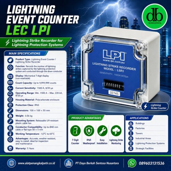 LPI Counter Lightning Strike – Penghitung Sambaran Petir LPI LSR2