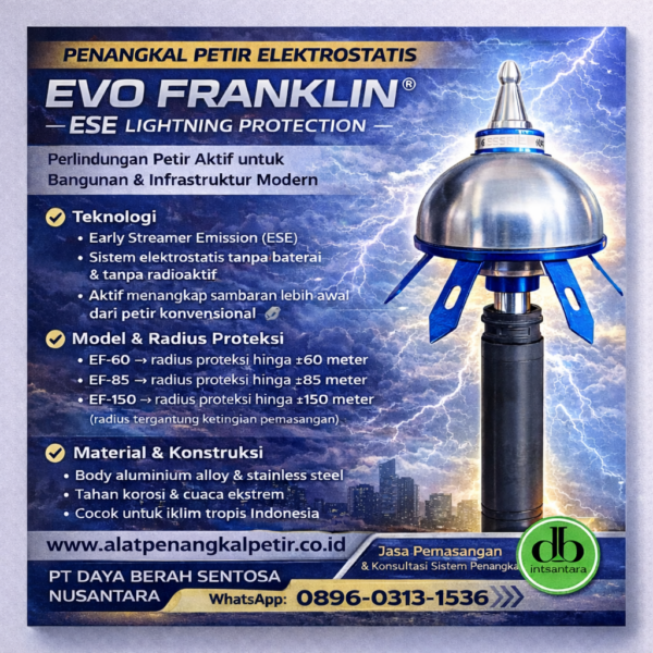 Mengapa EVO Franklin Menjadi Pilihan Sistem Elektrostatis Terbaik