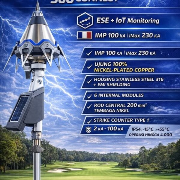 PREVECTRON 3® S60 CONNECT: Penangkal Petir ESE IoT untuk Proteksi Bangunan & Infrastruktur Kritis