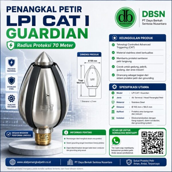 Penangkal Petir LPI CAT I Guardian: Cara Kerja, Radius Proteksi